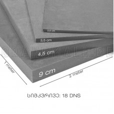 Polyurethane latex mixture foam, size 1×2 meter, 18 DNS