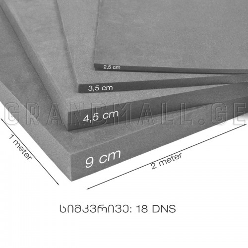 POLYURETHANE LATEX MIXTURE FOAM, SIZE 1×2 METER, 18 DNS